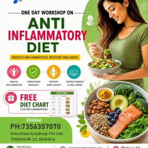 Anti-Inflammatory Diet Workshop
