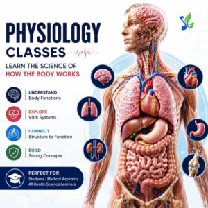 Certificate In Human Physiology